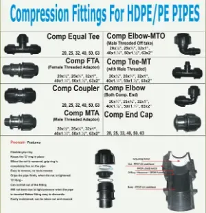 Hdpe Compressor Pipe Fittings